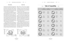 Ladda upp bild till gallerivisning, The Book of Divination - Kirja Paperinoita