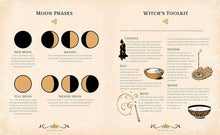 Lade das Bild in den Galerie-Viewer, Book Of Shadows - Kirja Paperinoita

