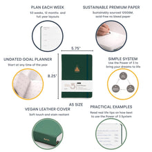 Ladda upp bild till gallerivisning, Planneri A5 Yop &amp; Tom - Power of 3 Green Paperinoita
